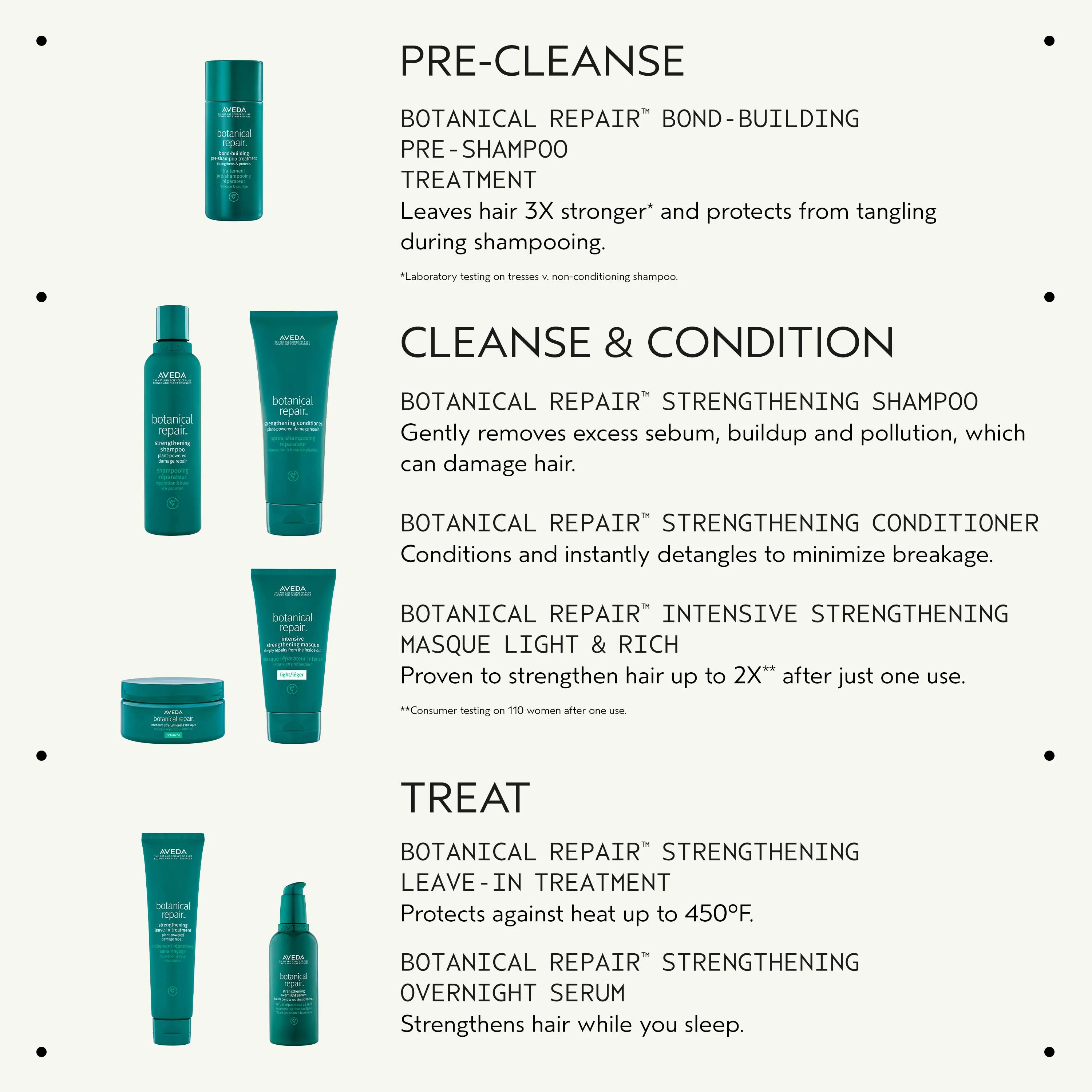 Aveda Botanical Repair Bond-Building Pre-Shampoo Treatment - Image 5