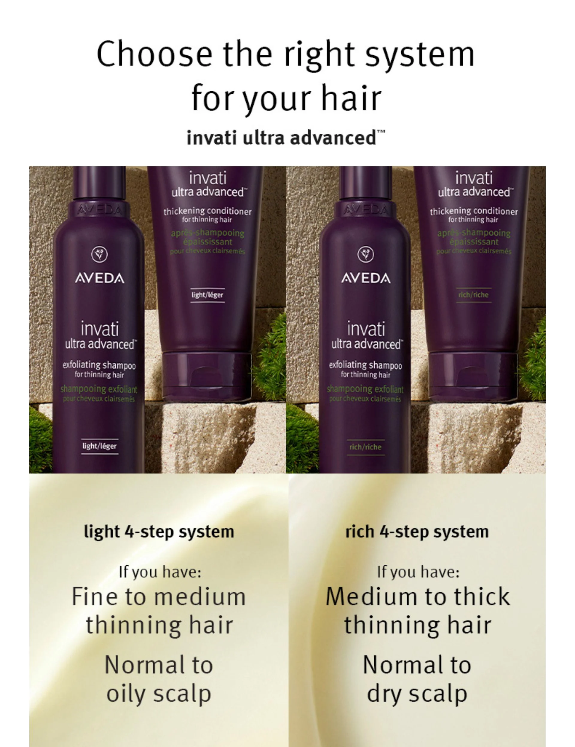 Aveda Invati Ultra Advanced Thickening Conditioner - Image 4