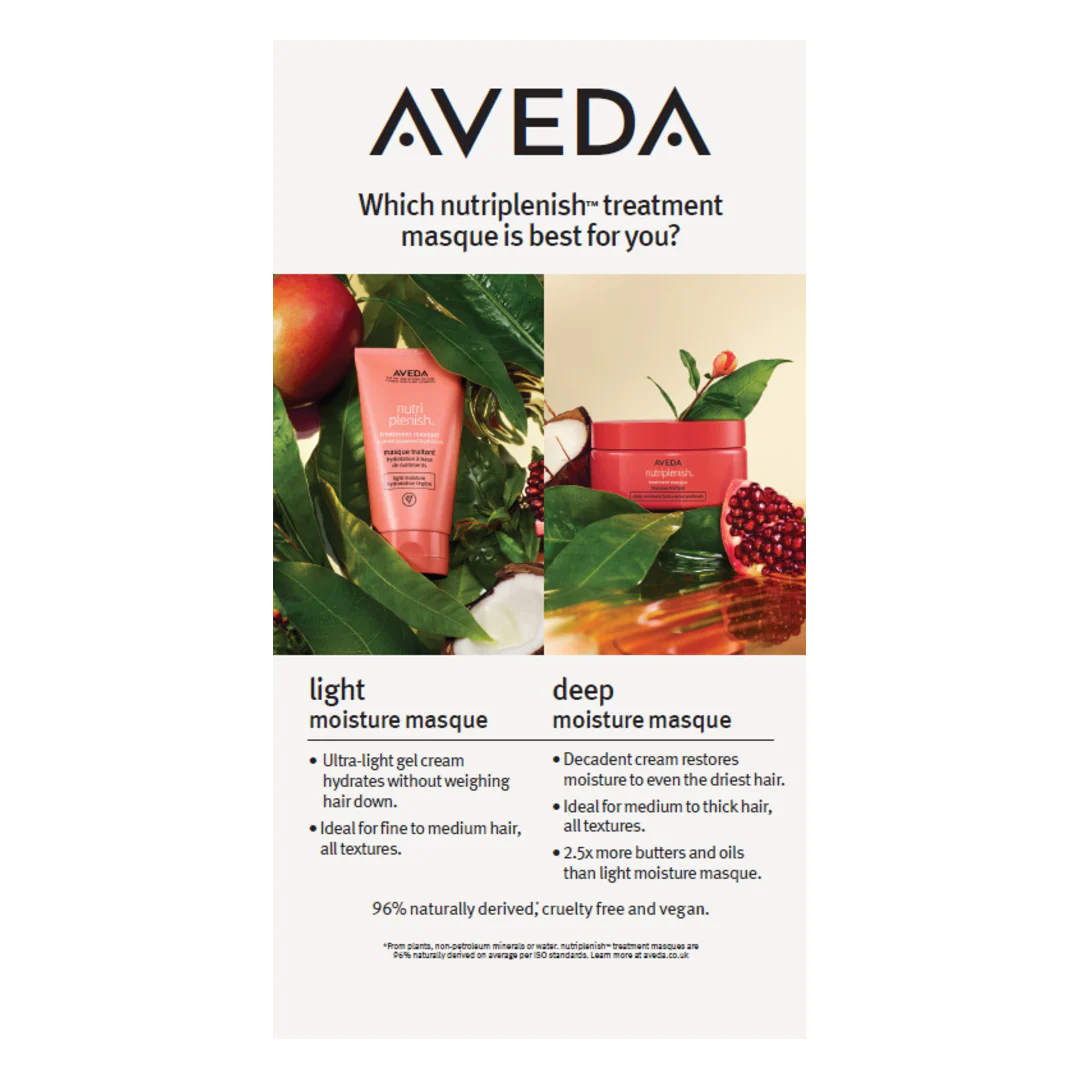 Aveda Nutriplenish Treatment Masque Deep Moisture - Image 3