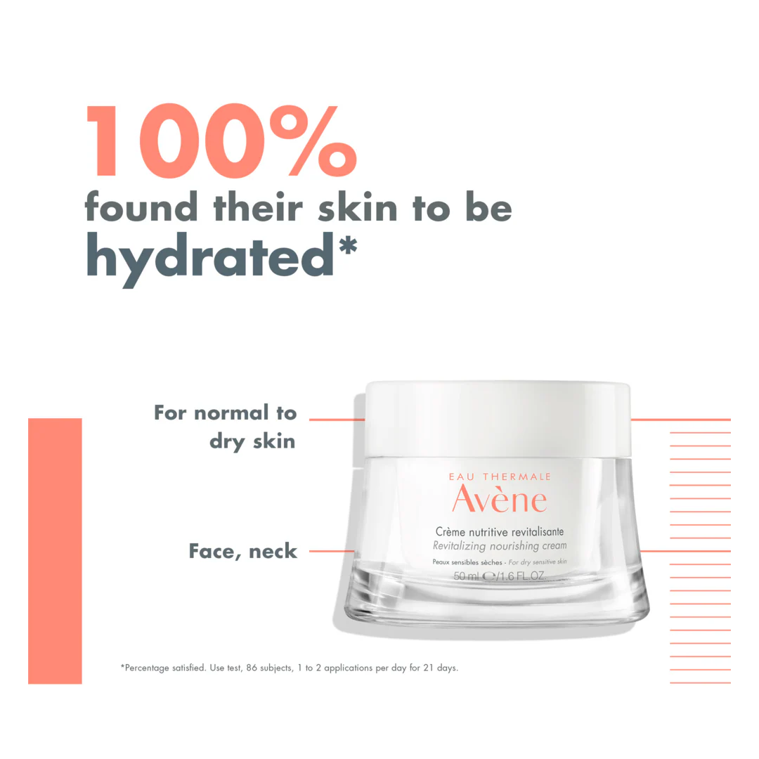 Avene Les Essentiels Revitalising Nourishing Cream - Image 2