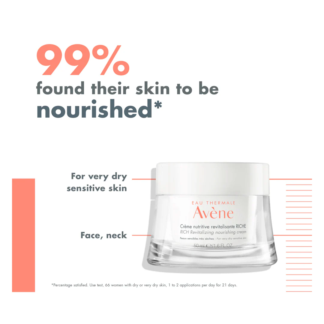 Avene Les Essentiels Rich Revitalising Nourishing Cream - Image 2