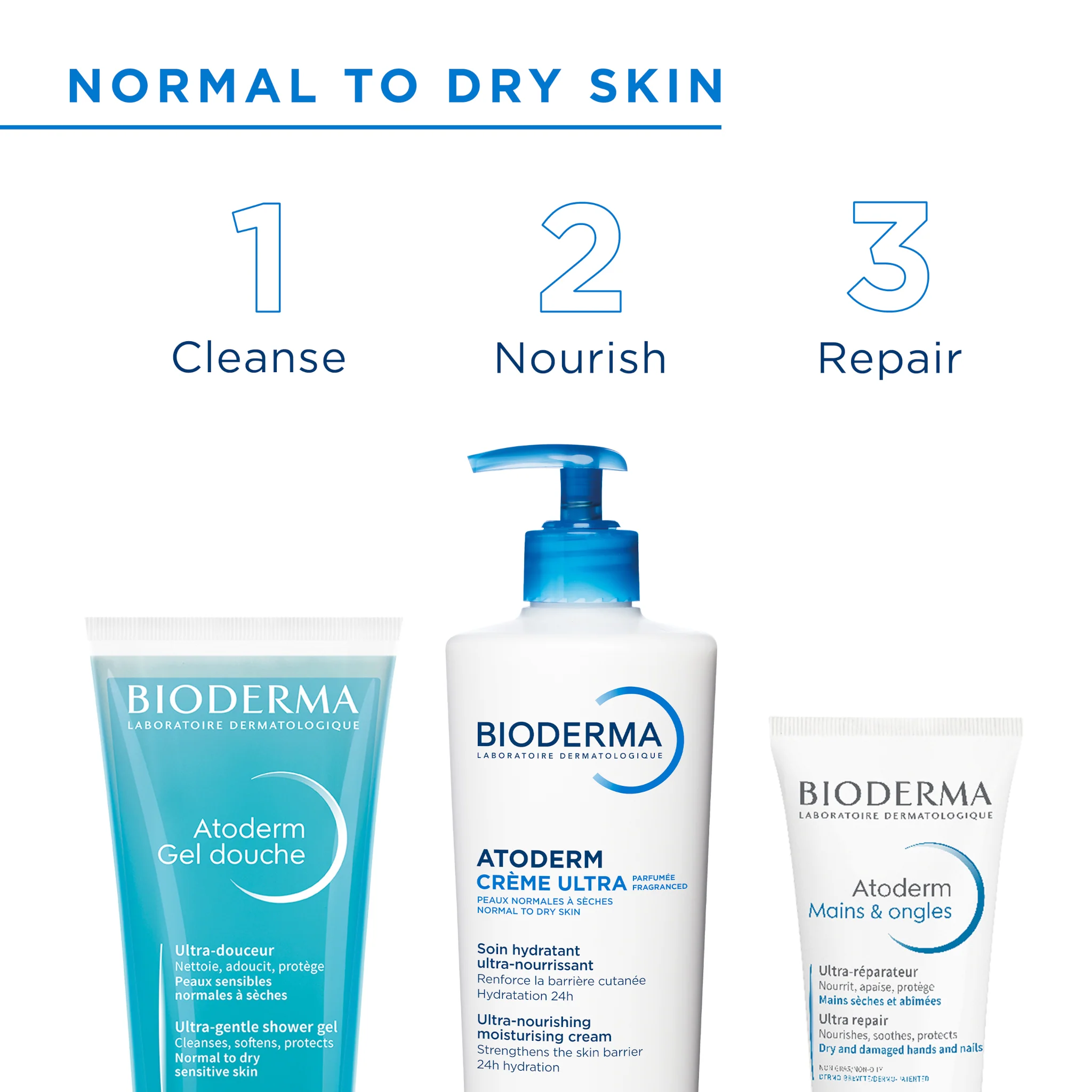 Bioderma Atoderm Gentle Cleansing Gel - Image 3