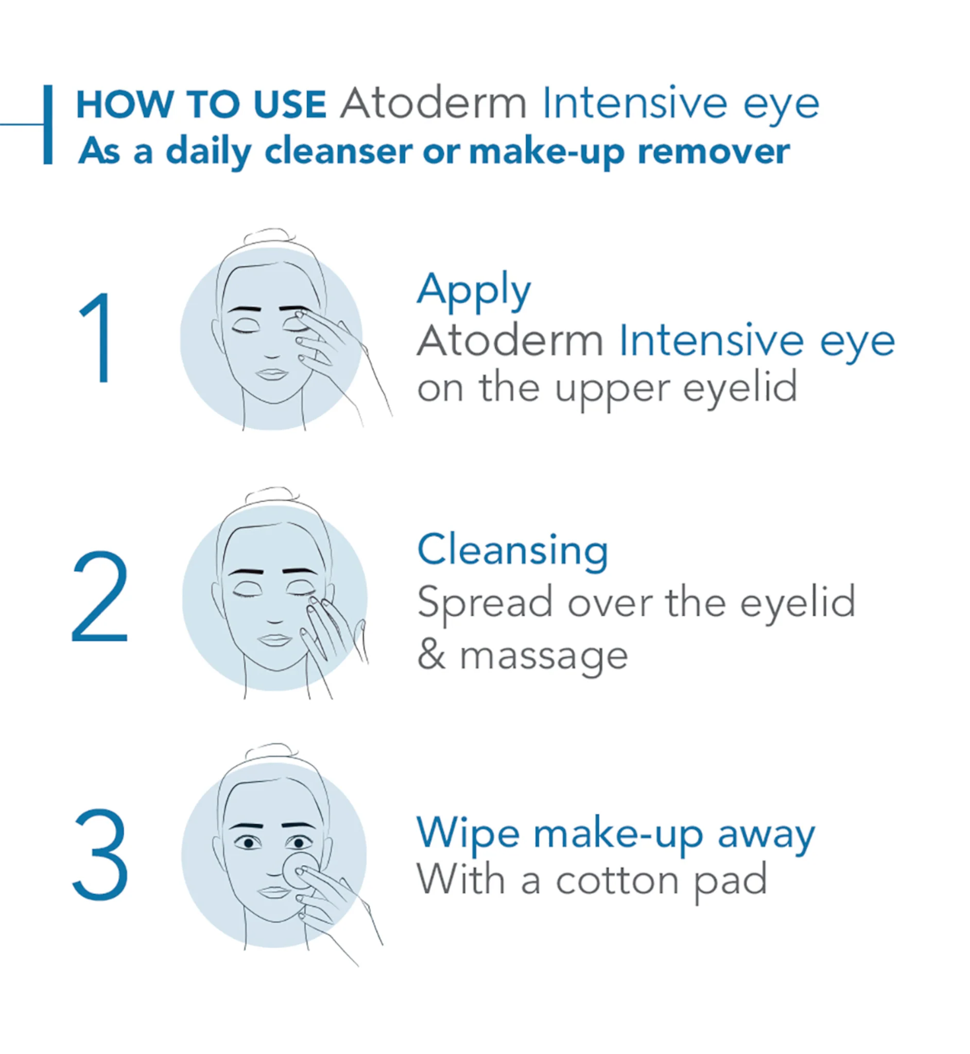 Bioderma Atoderm Intensive Eye Care - Image 4
