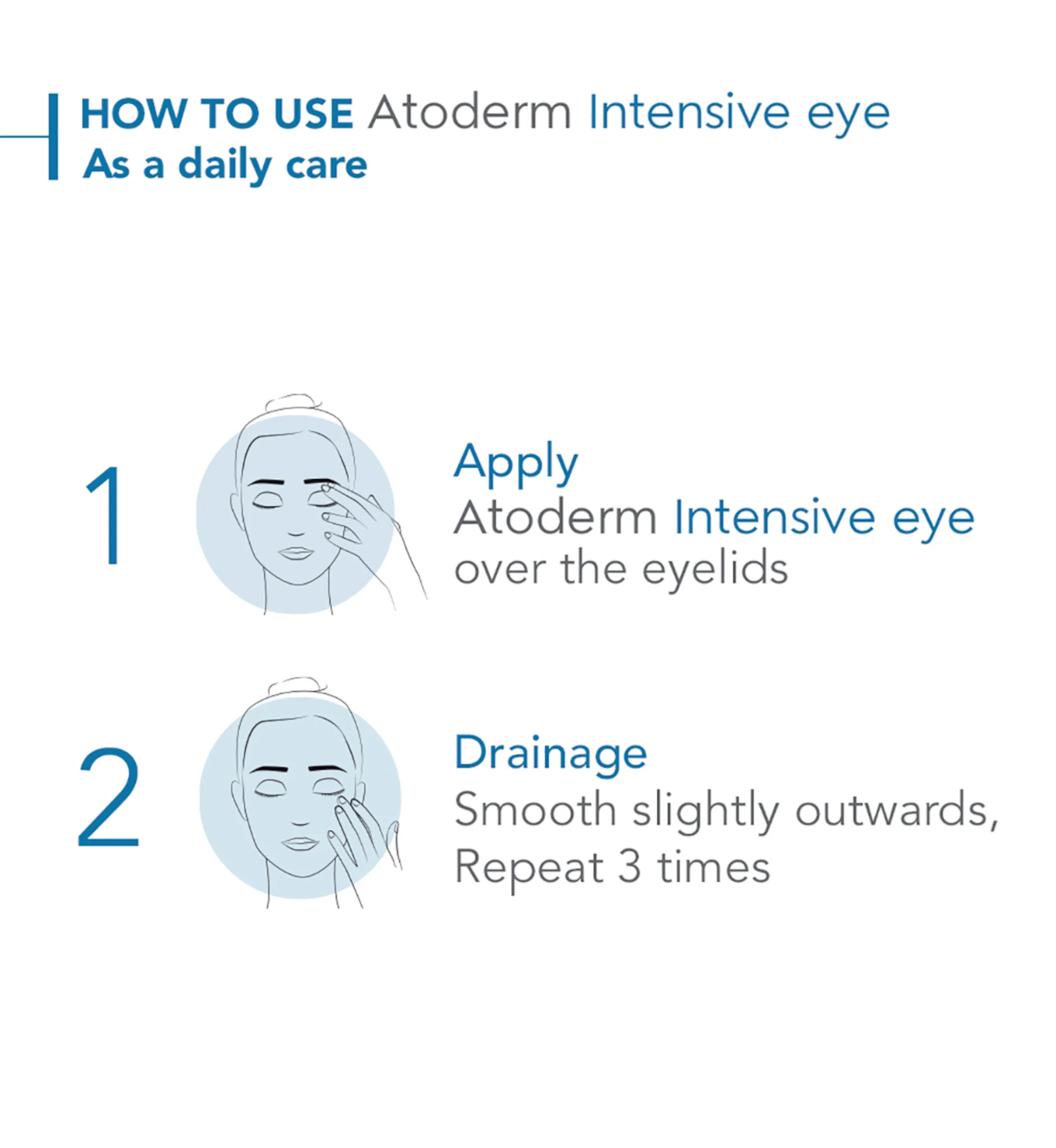 Bioderma Atoderm Intensive Eye Care - Image 5