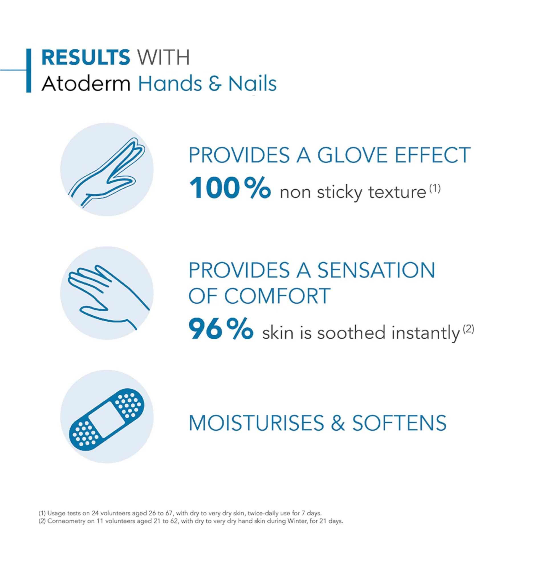 Bioderma Atoderm Ultra Repair Hand & Nail Cream - Image 4