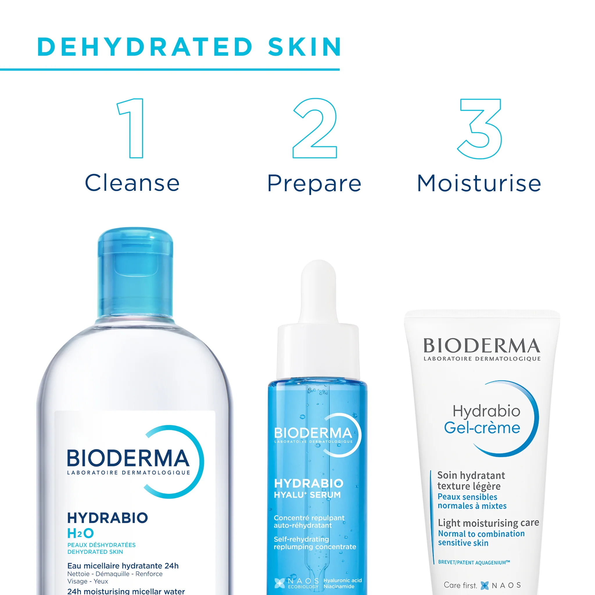 Bioderma Hydrabio Hyalu+ Serum - Image 8