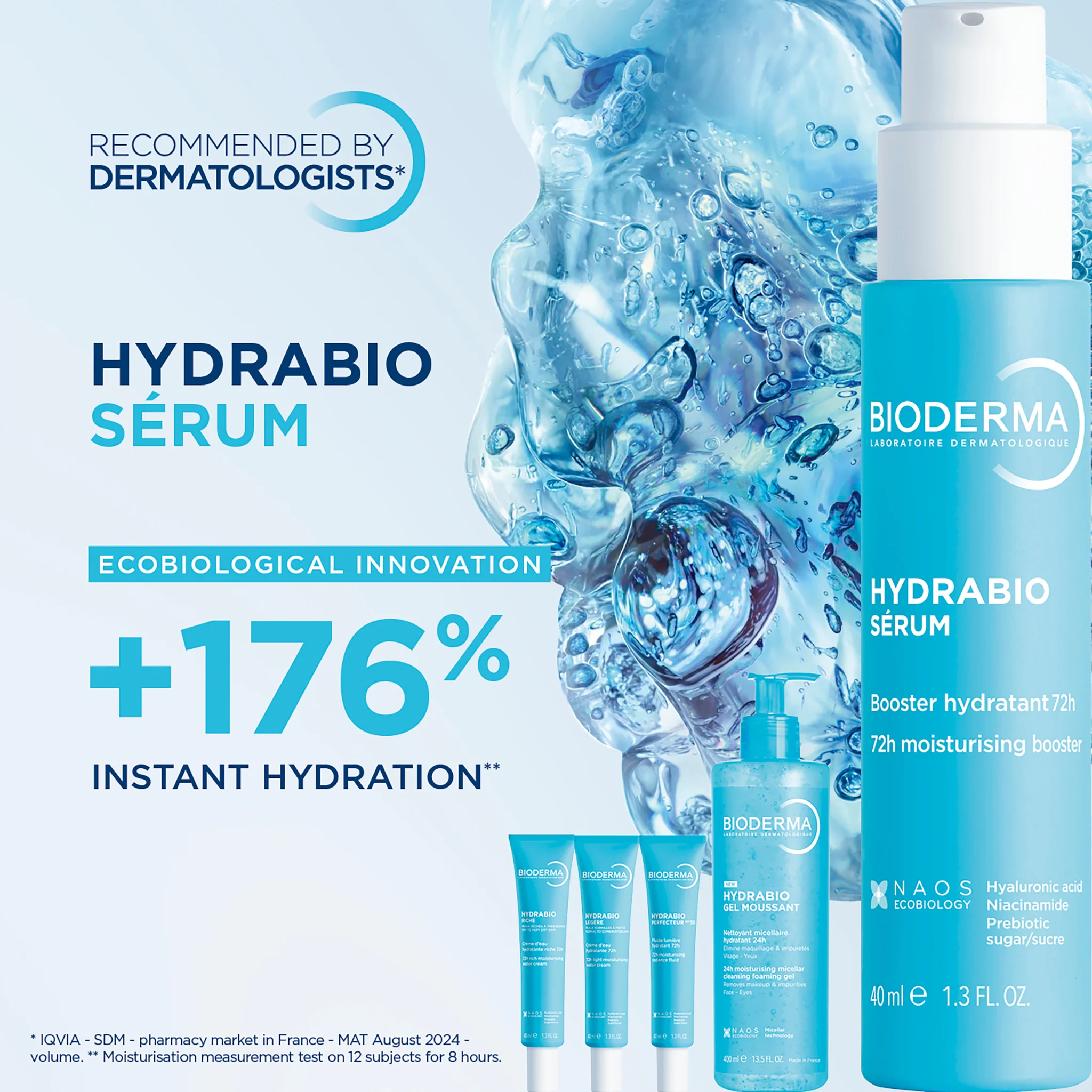 Bioderma Hydrabio Serum - Image 4