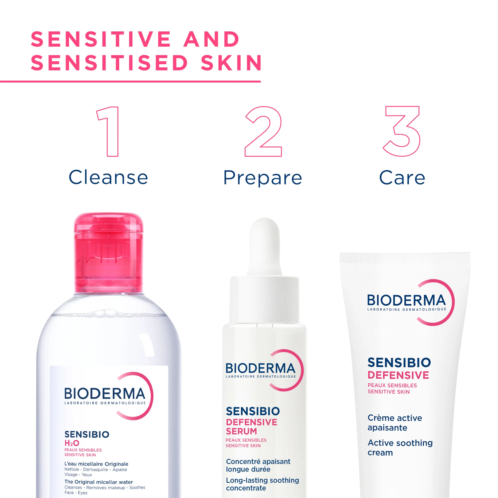 Bioderma Sensibio Defensive Serum - Image 8