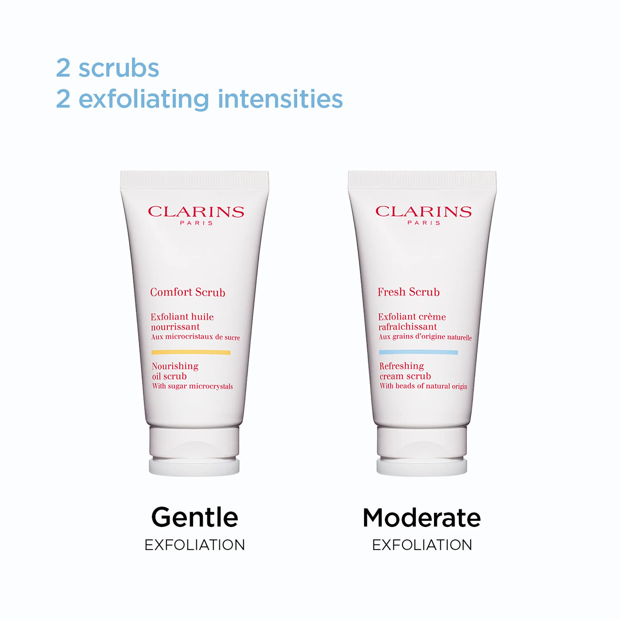 Clarins Comfort Scrub - Image 7