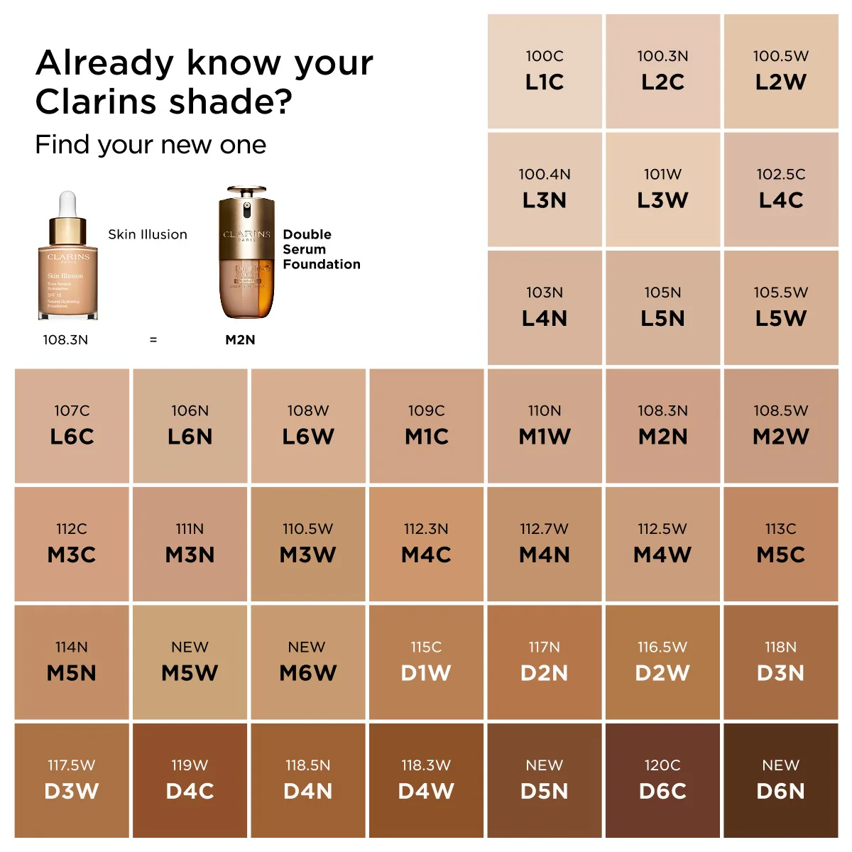 Clarins Double Serum Foundation - Image 112