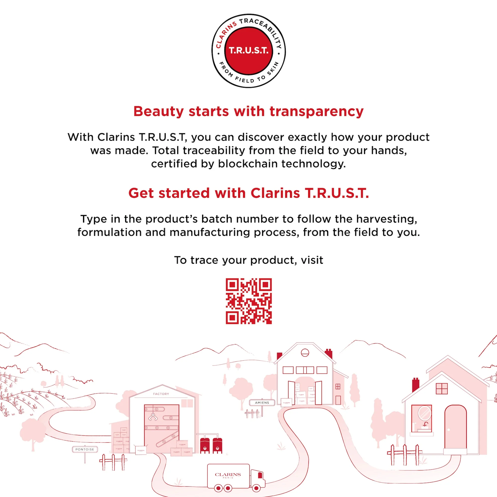 Clarins Double Serum Light Texture - Complete Age Defying Concentrate - Image 8