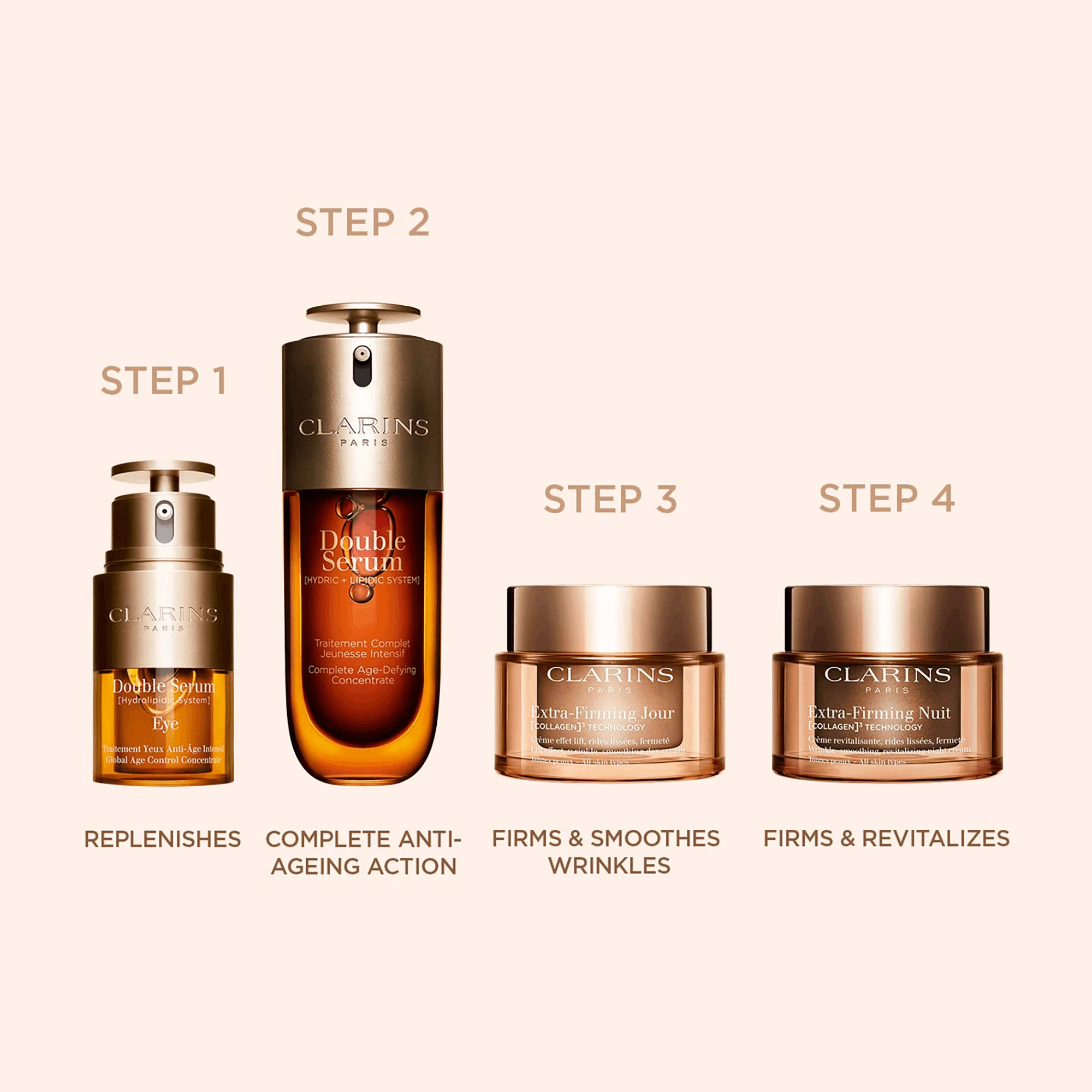 Clarins Extra-Firming Revitalizing Night Cream - Dry Skin 50ml Refill - Image 6