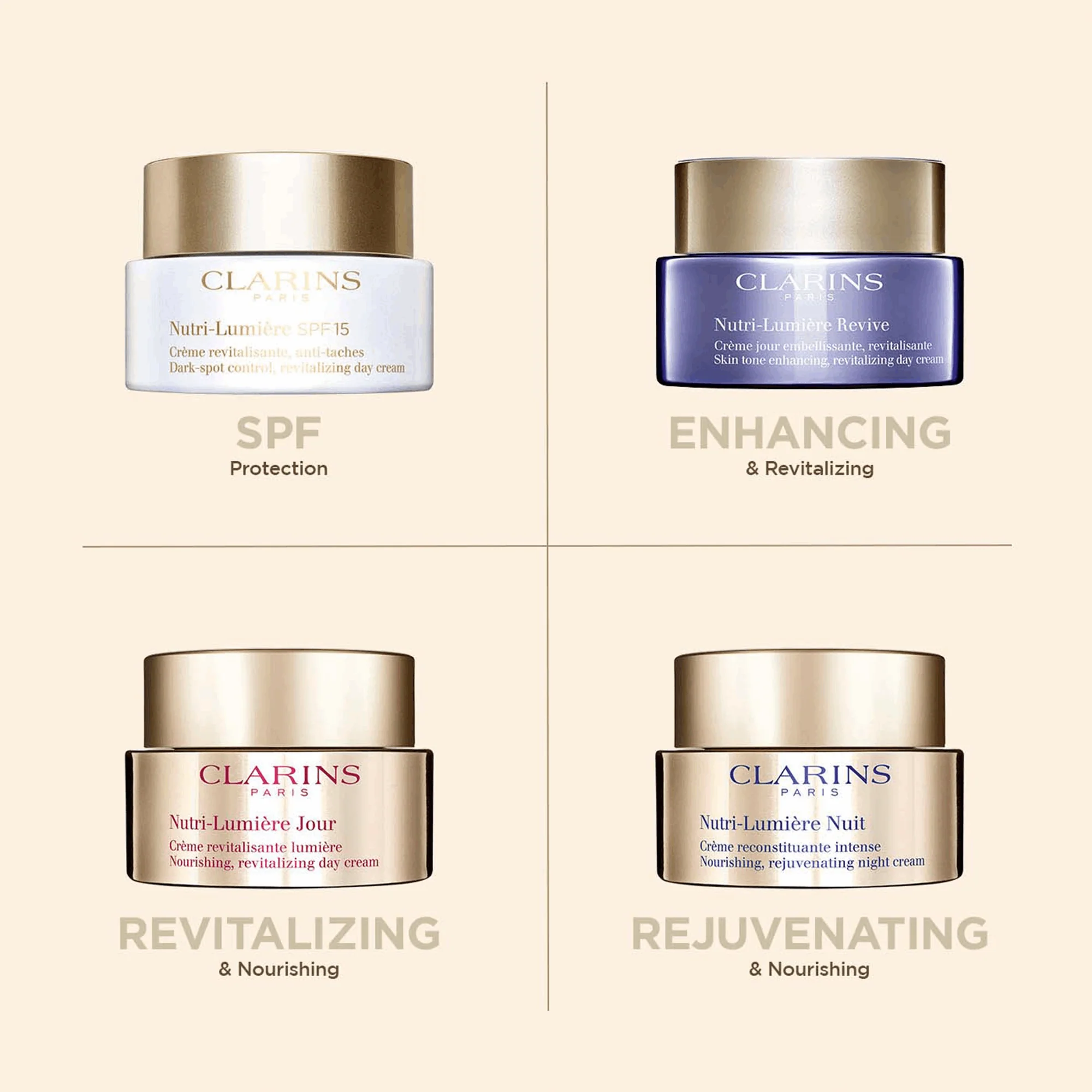 Clarins Nutri-Lumiere SPF15 Day Cream - Image 7
