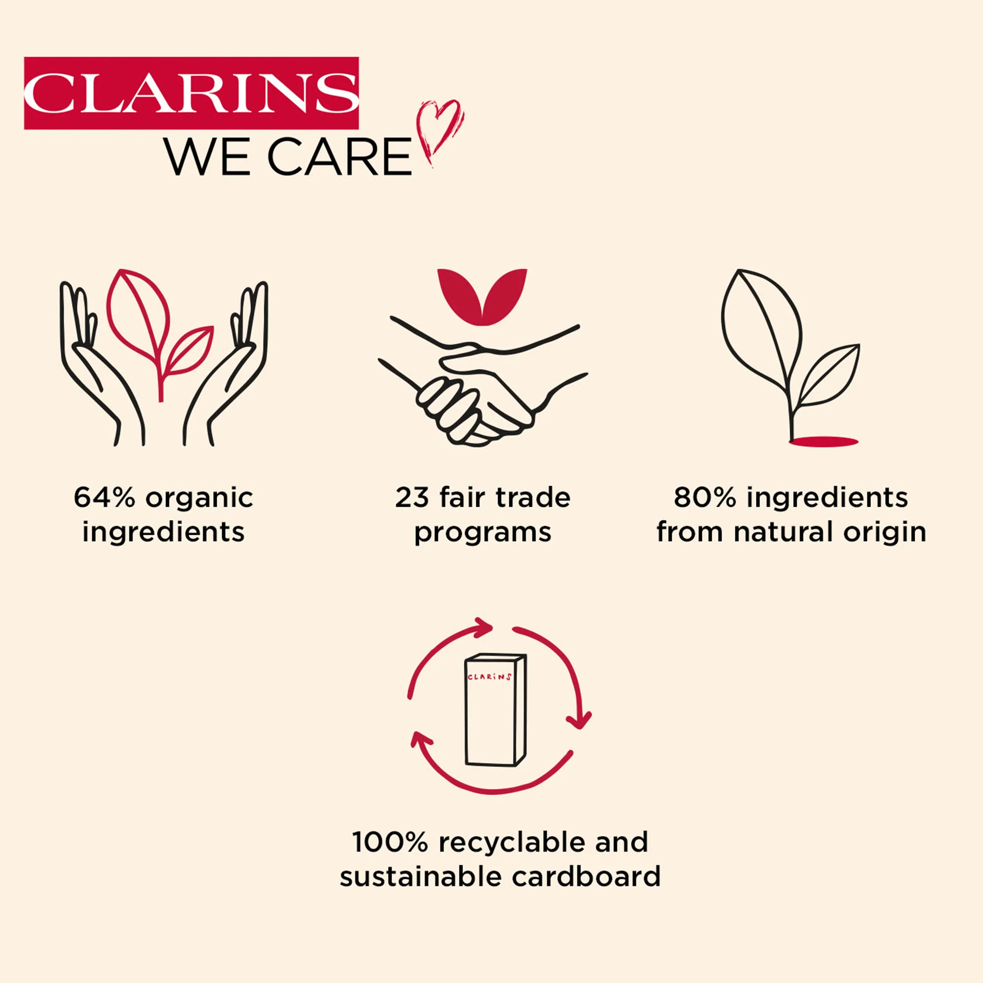 Clarins Nutri-Lumiere SPF15 Day Cream - Image 9