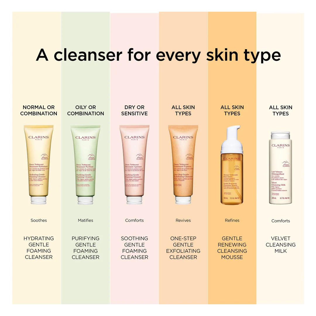 Clarins Purifying Gentle Foaming Cleanser - Image 6