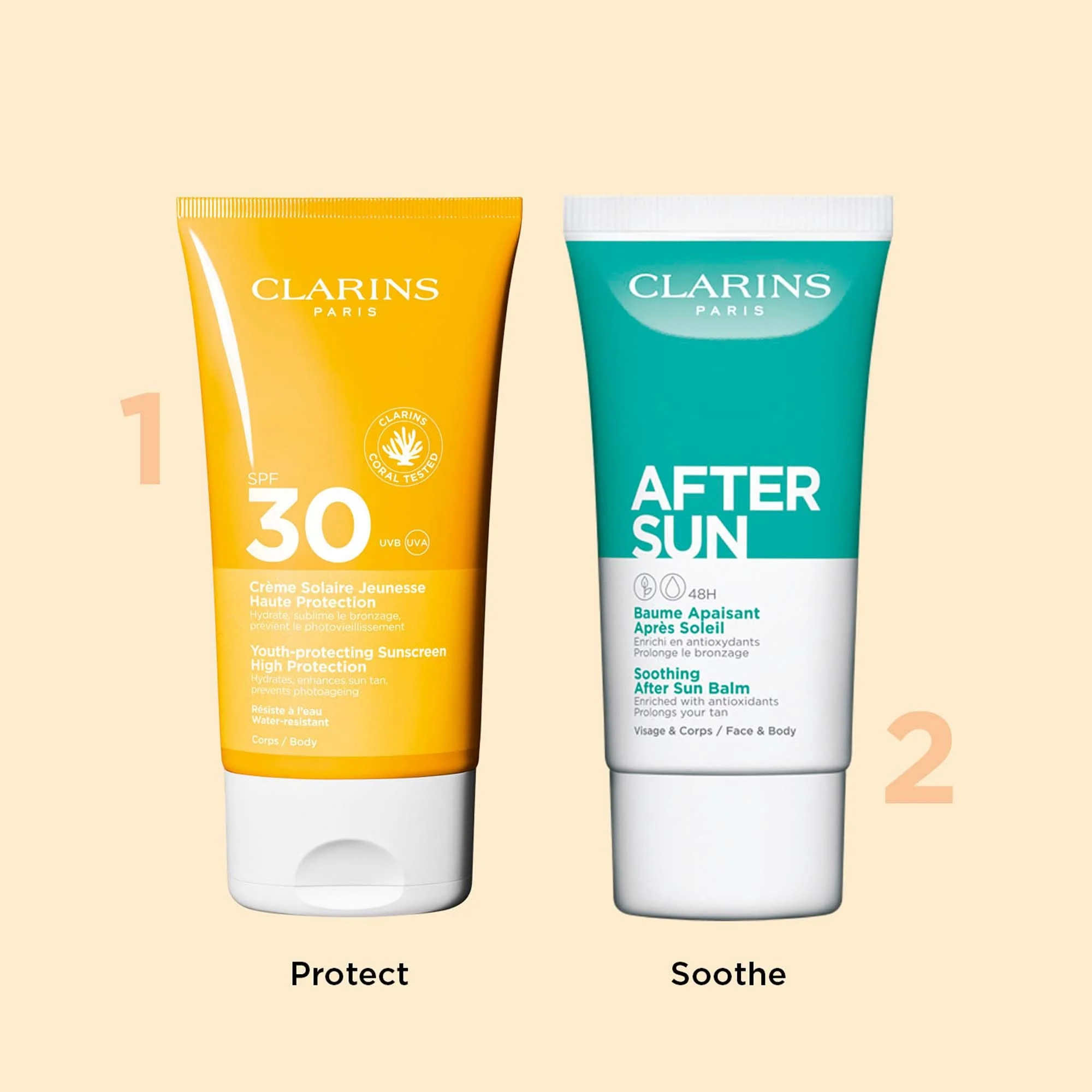 Clarins Youth-protecting Sunscreen High Protection for Body SPF30 - Image 7