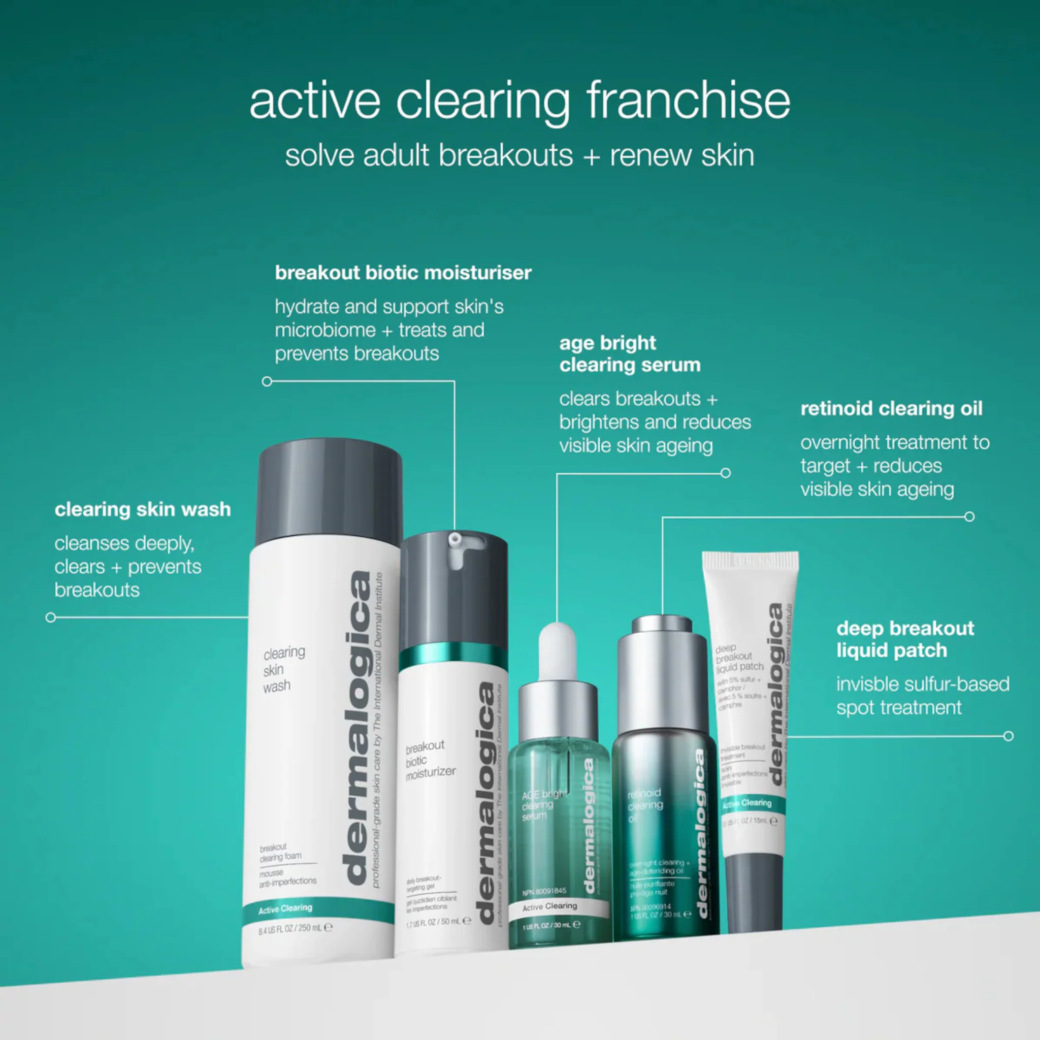 Dermalogica Active Clearing Breakout Biotic Moisturiser - Image 11