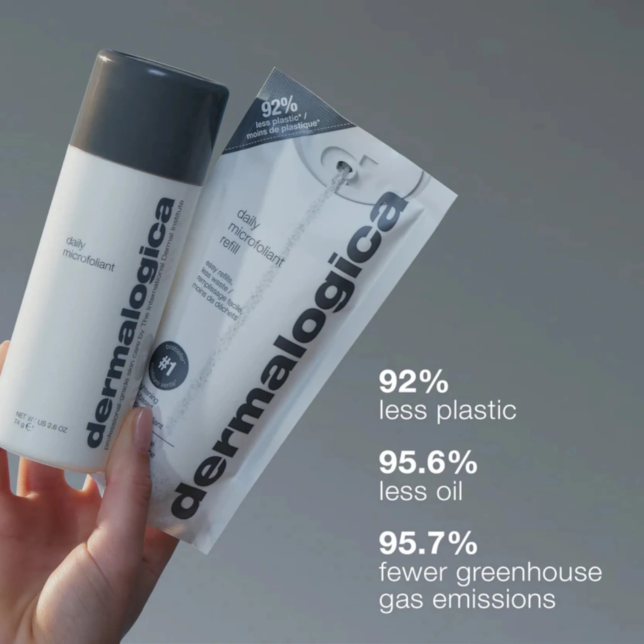 Dermalogica Daily Microfoliant - Image 11