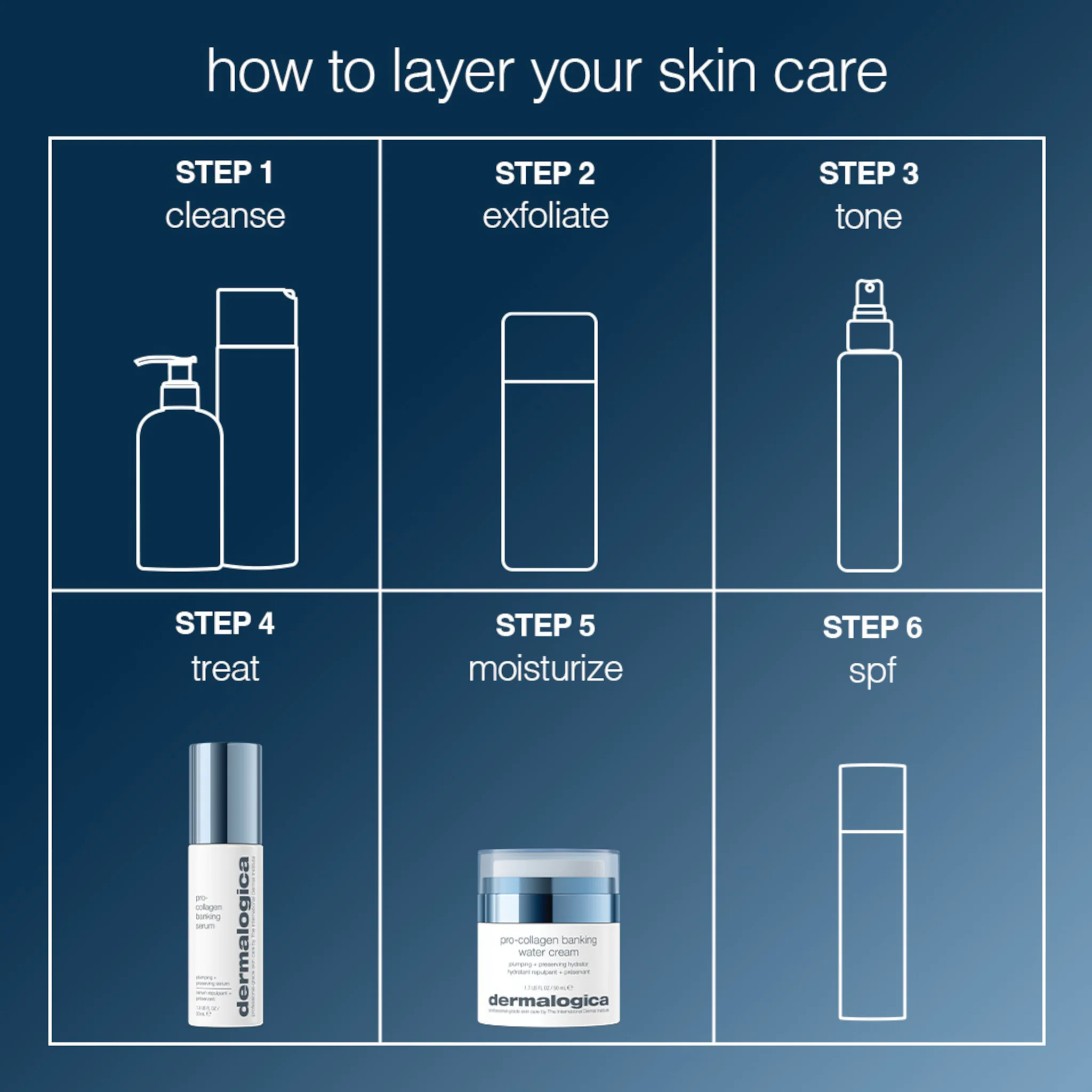 Dermalogica Pro-Collagen Banking Water Cream - Image 10