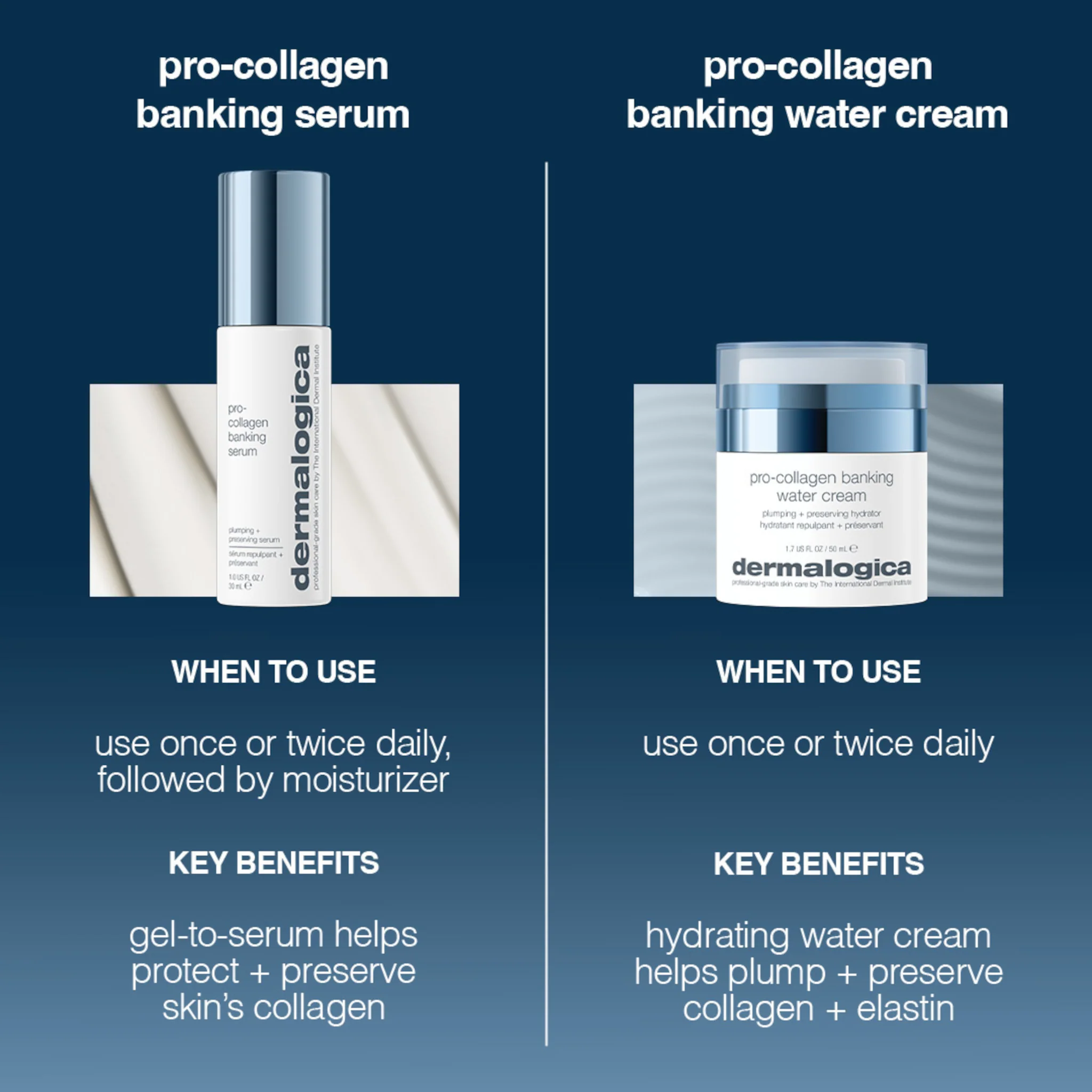 Dermalogica Pro-Collagen Banking Water Cream - Image 9