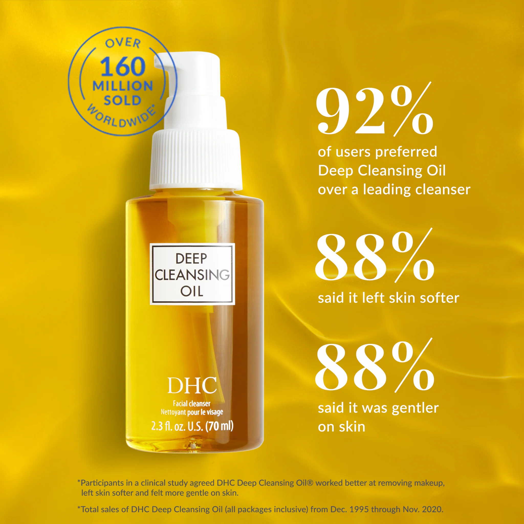 DHC Deep Cleansing Oil - Facial Cleanser - Image 6