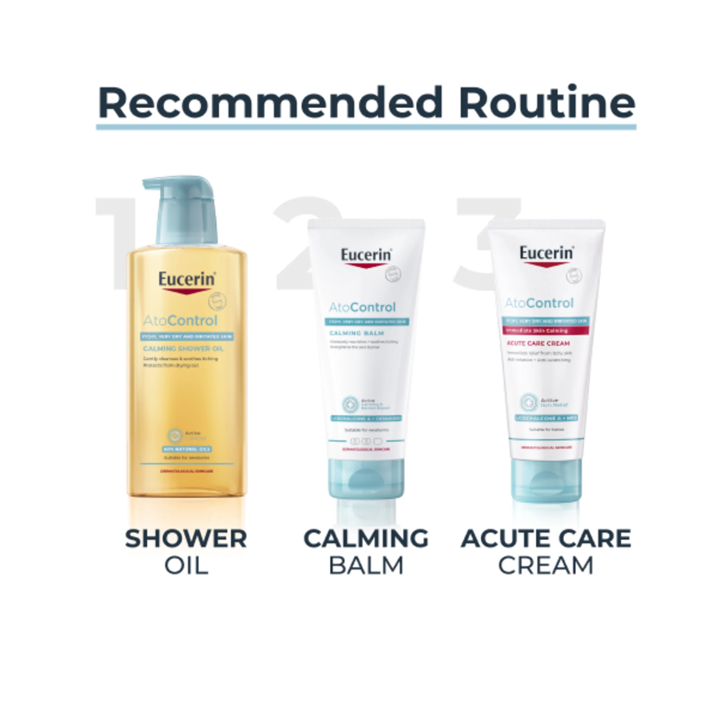 Eucerin AtoControl Acute Care Cream - Image 6