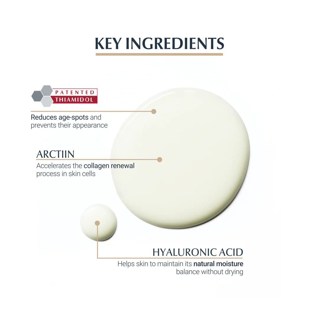 Eucerin Hyaluron-Filler + Elasticity 3D Serum - Image 3