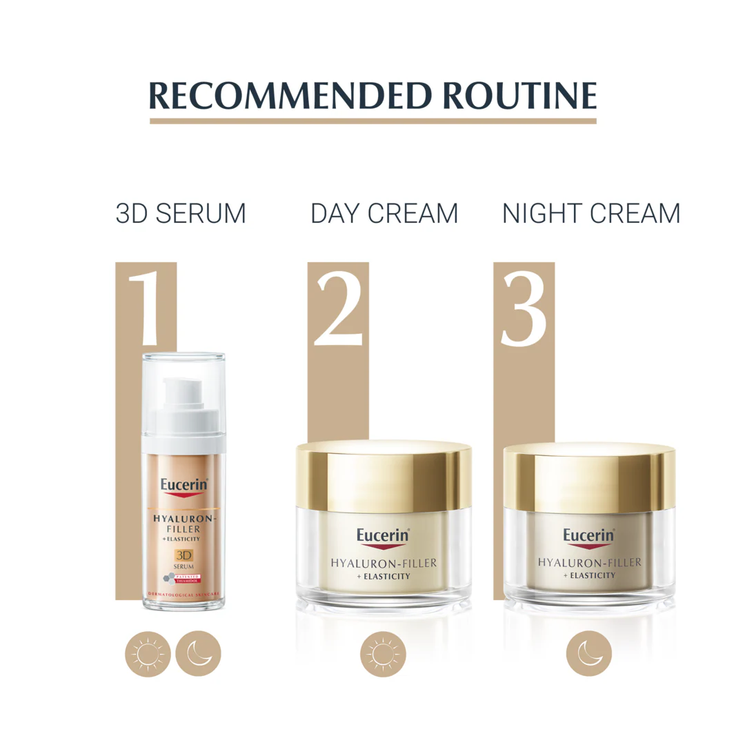 Eucerin Hyaluron-Filler + Elasticity 3D Serum - Image 6