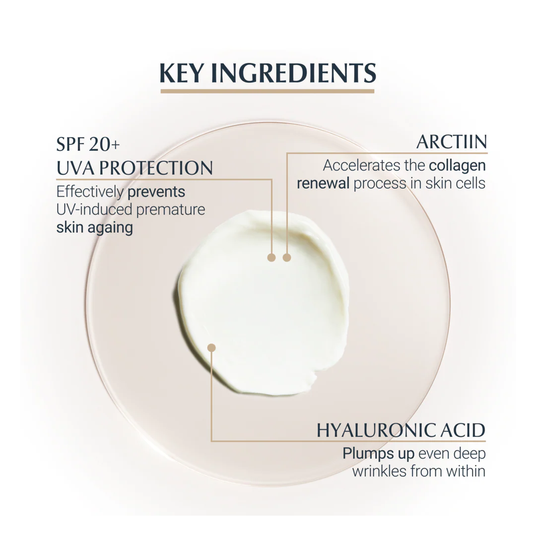 Eucerin Hyaluron-Filler + Elasticity Eye Cream SPF20 - Image 4