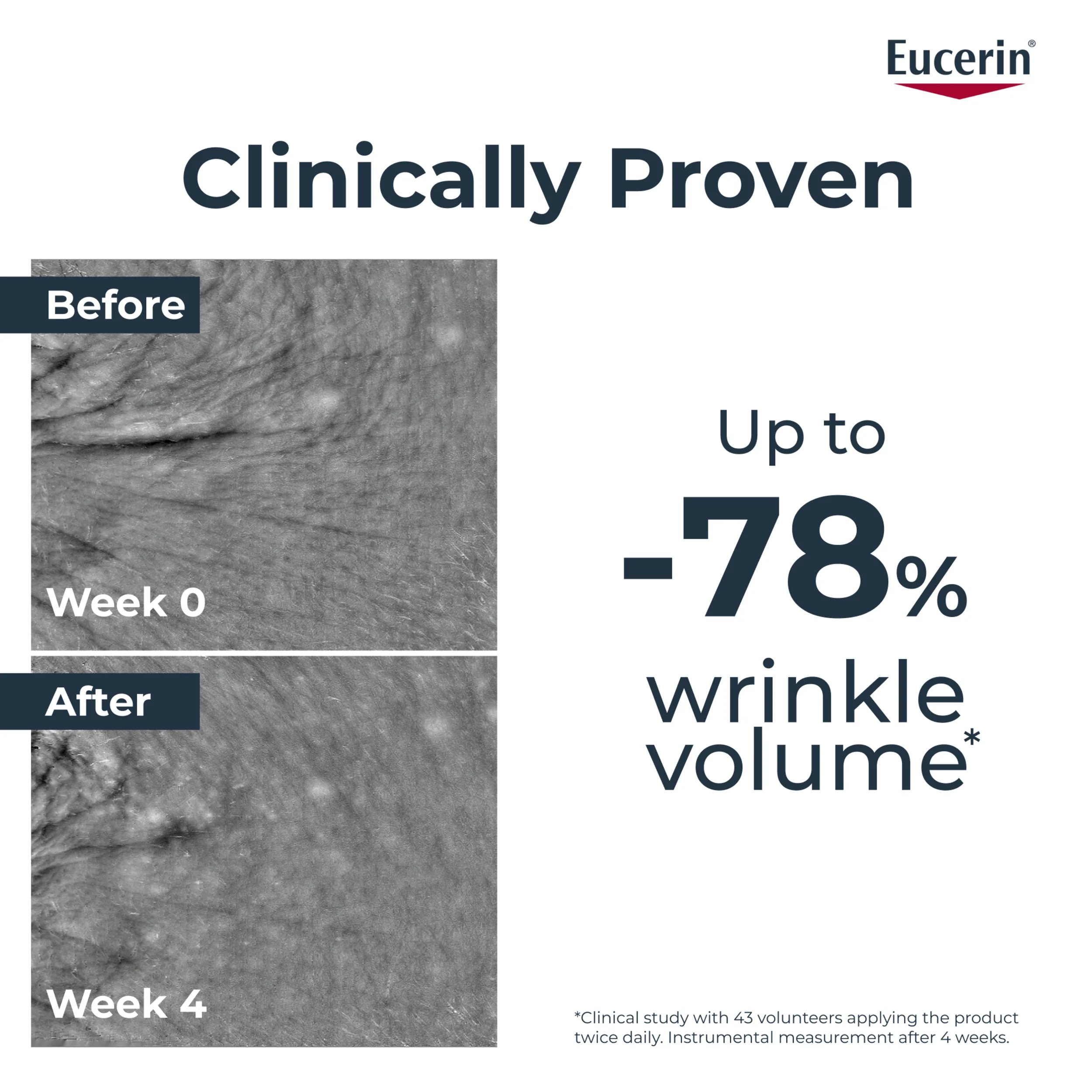 Eucerin Hyaluron-Filler Epigenetic Serum - Image 3