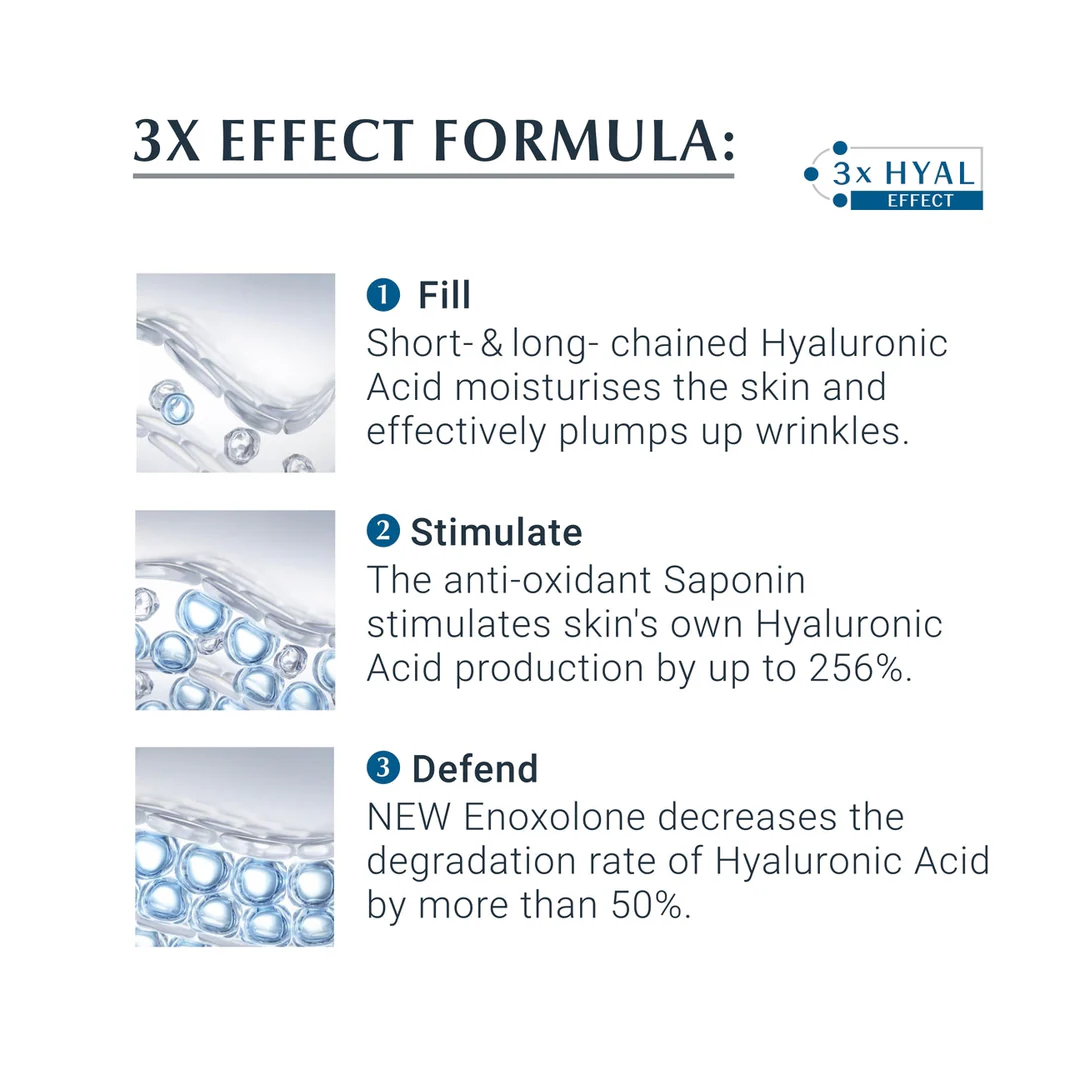 Eucerin Hyaluron-Filler Eye Cream SPF15 - Image 6