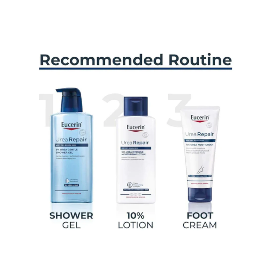 Eucerin Urea Repair 10% Urea Lotion - Image 8