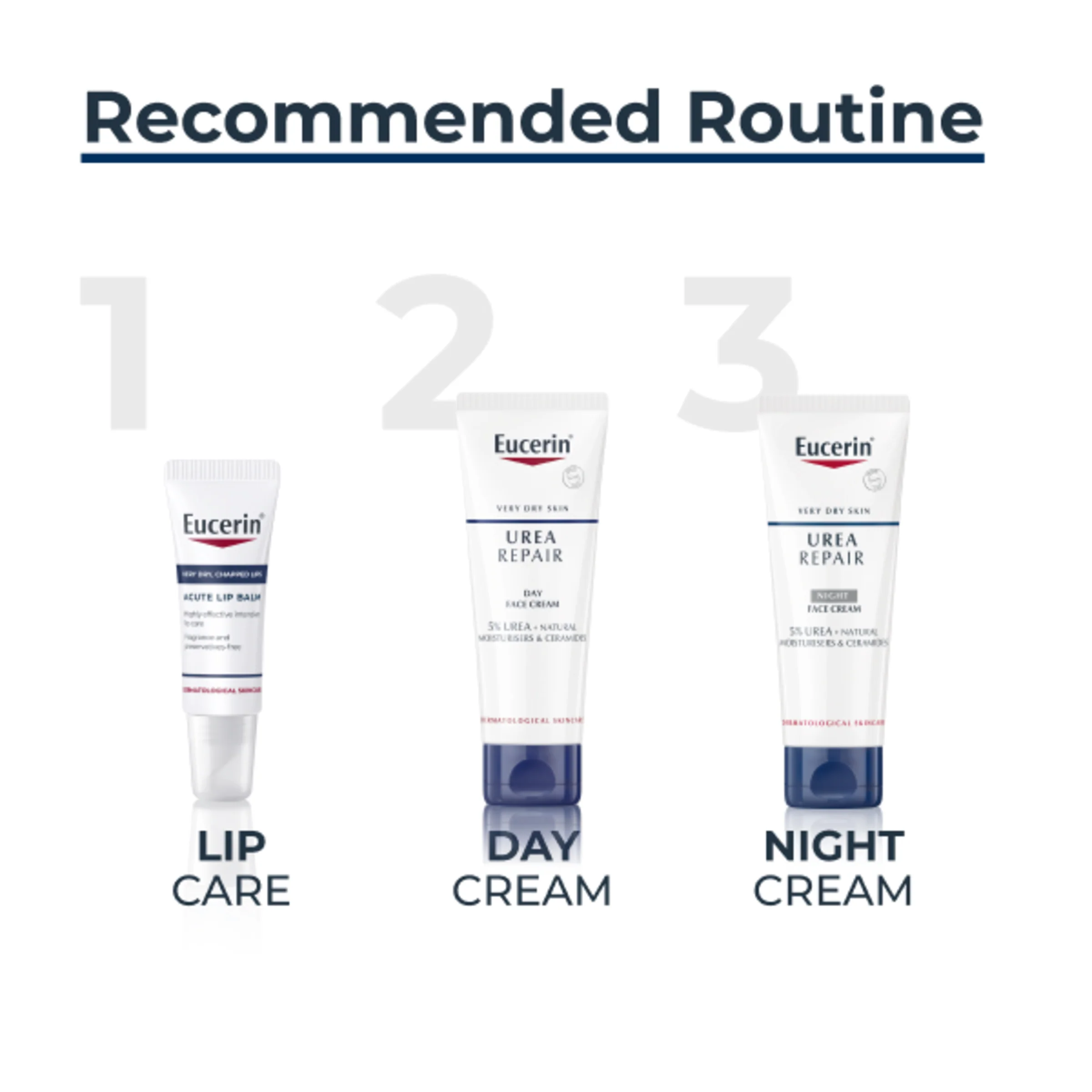 Eucerin Urea Repair Night Face Cream - 5% Urea - Image 7