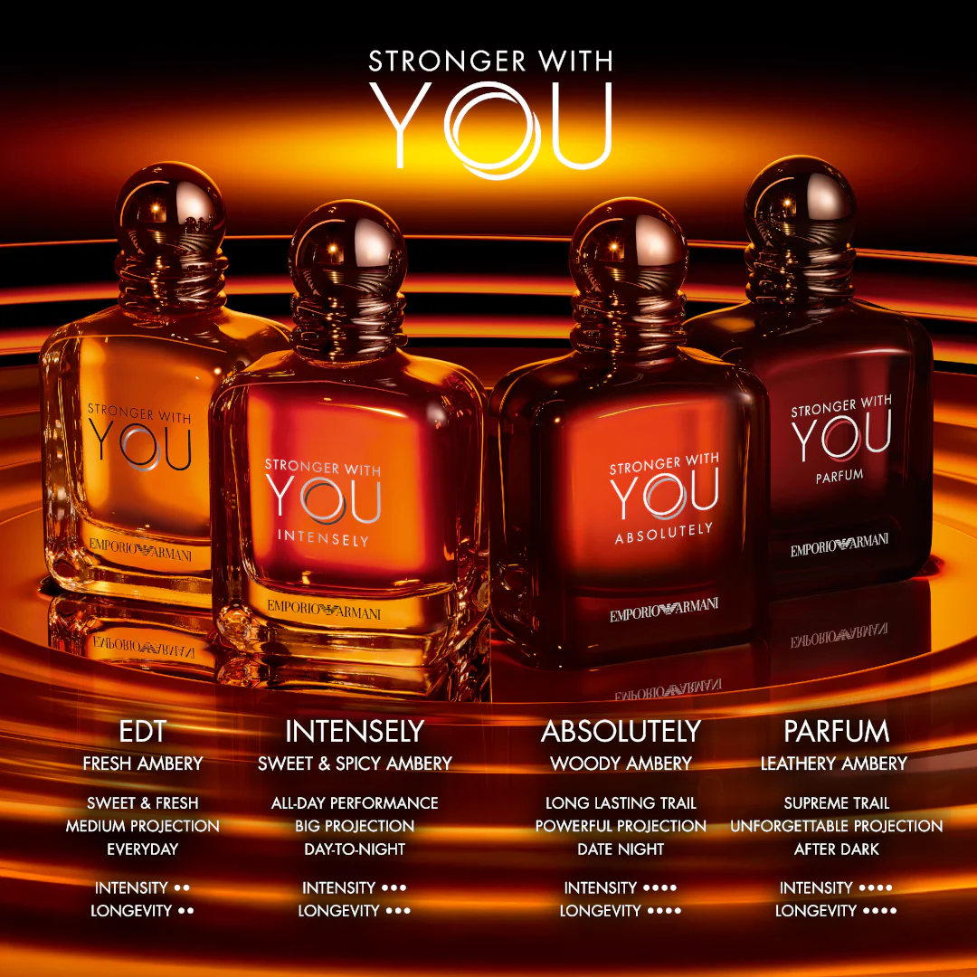 Giorgio Armani Emporio Armani Stronger With You Parfum Spray - Image 8