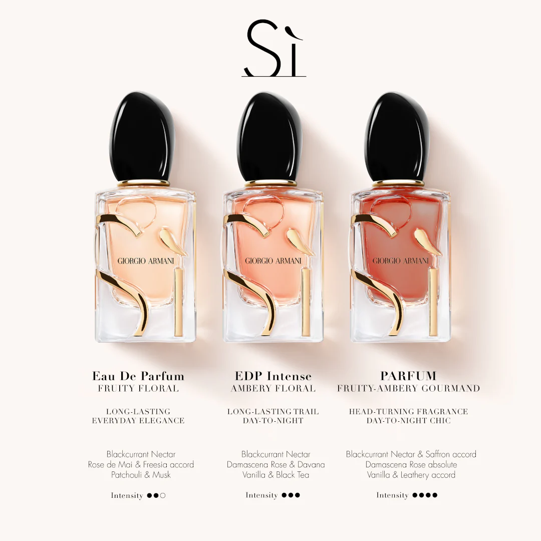 Giorgio Armani Si Parfum - Image 6