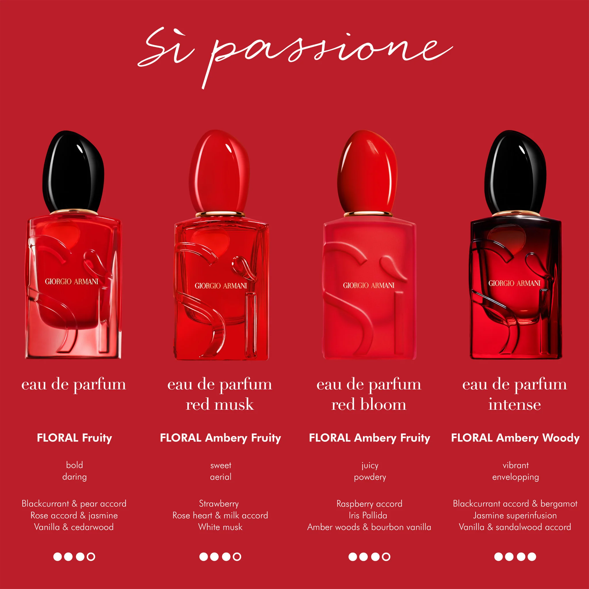 Giorgio Armani Si Passione Red Bloom Eau de Parfum - Image 6
