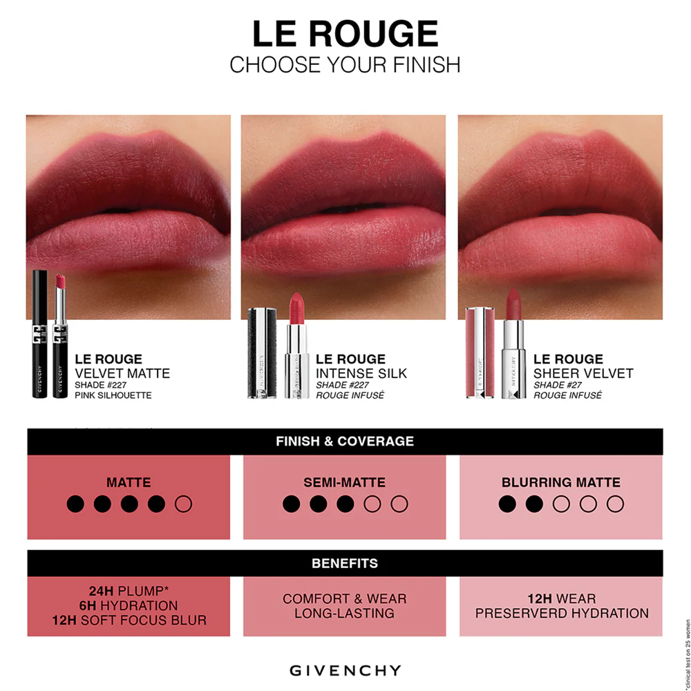 GIVENCHY Le Rouge Velvet Matte Lipstick - Image 38