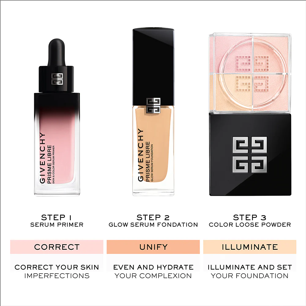 GIVENCHY Prisme Libre Green Redness Correction Serum Primer - Image 8