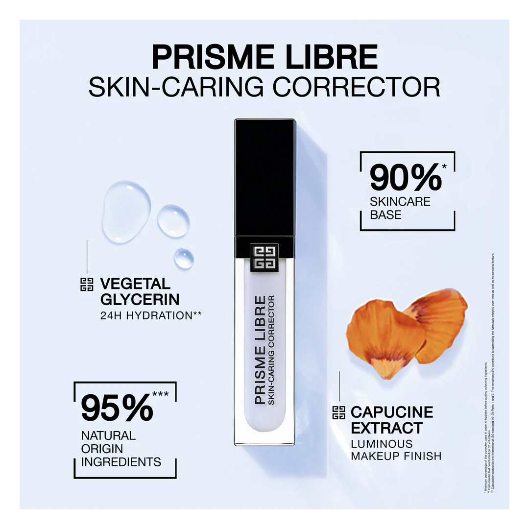 GIVENCHY Prisme Libre Blue Skin-Caring Corrector - Image 6