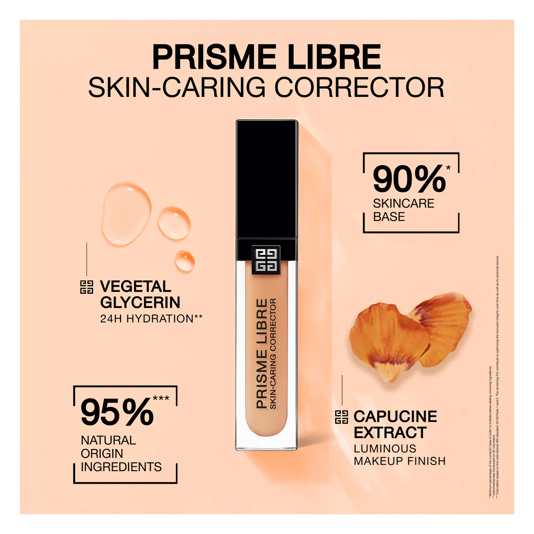 GIVENCHY Prisme Libre Peach Skin-Caring Corrector - Image 6