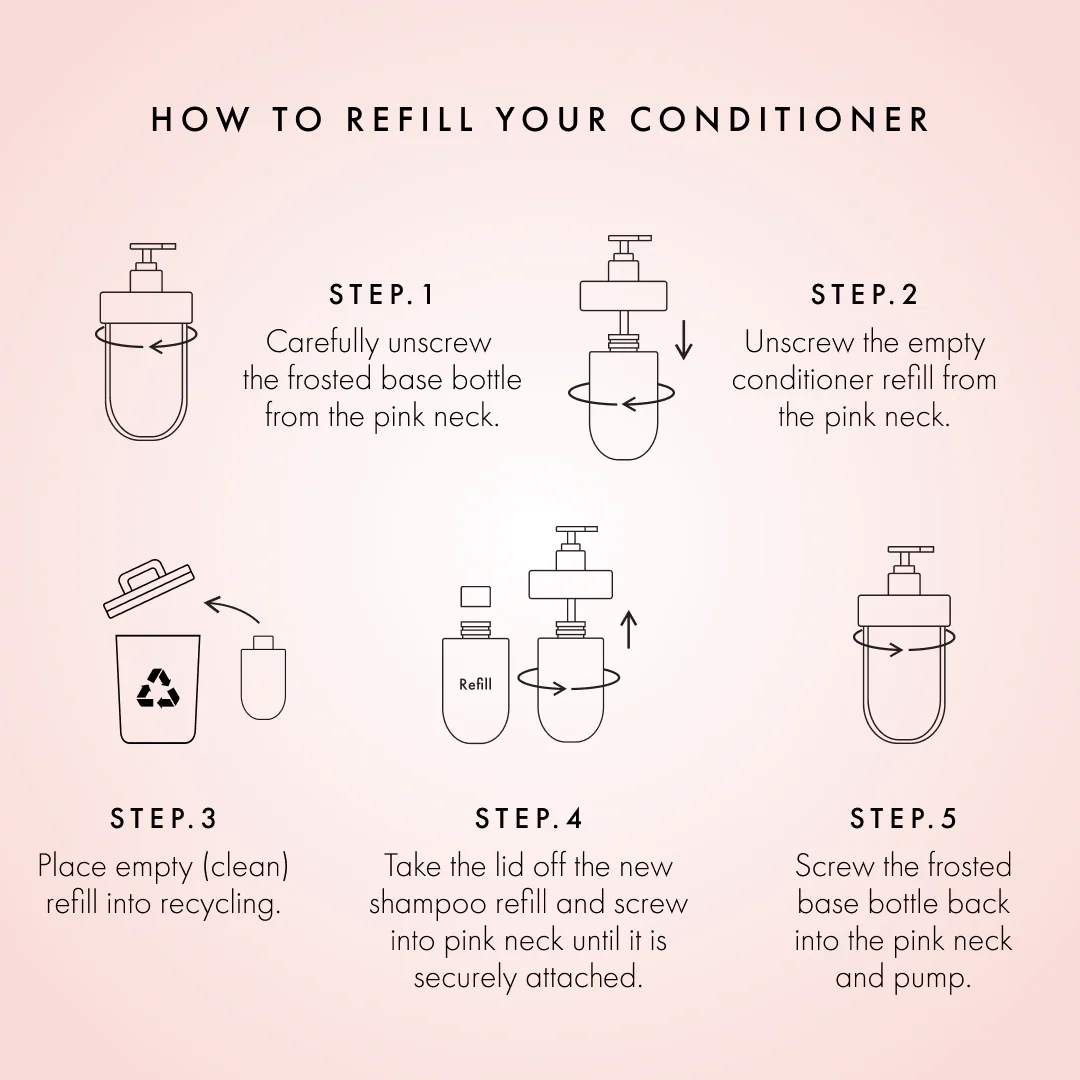 Hair Gain Hydrating Conditioner - Image 9