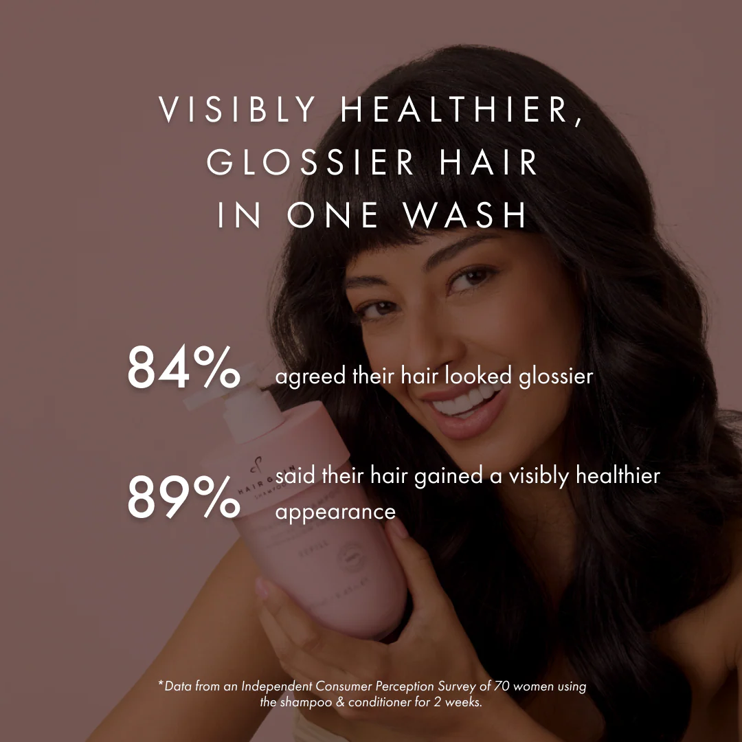 Hair Gain Hydrating Conditioner Starter Kit - Image 12