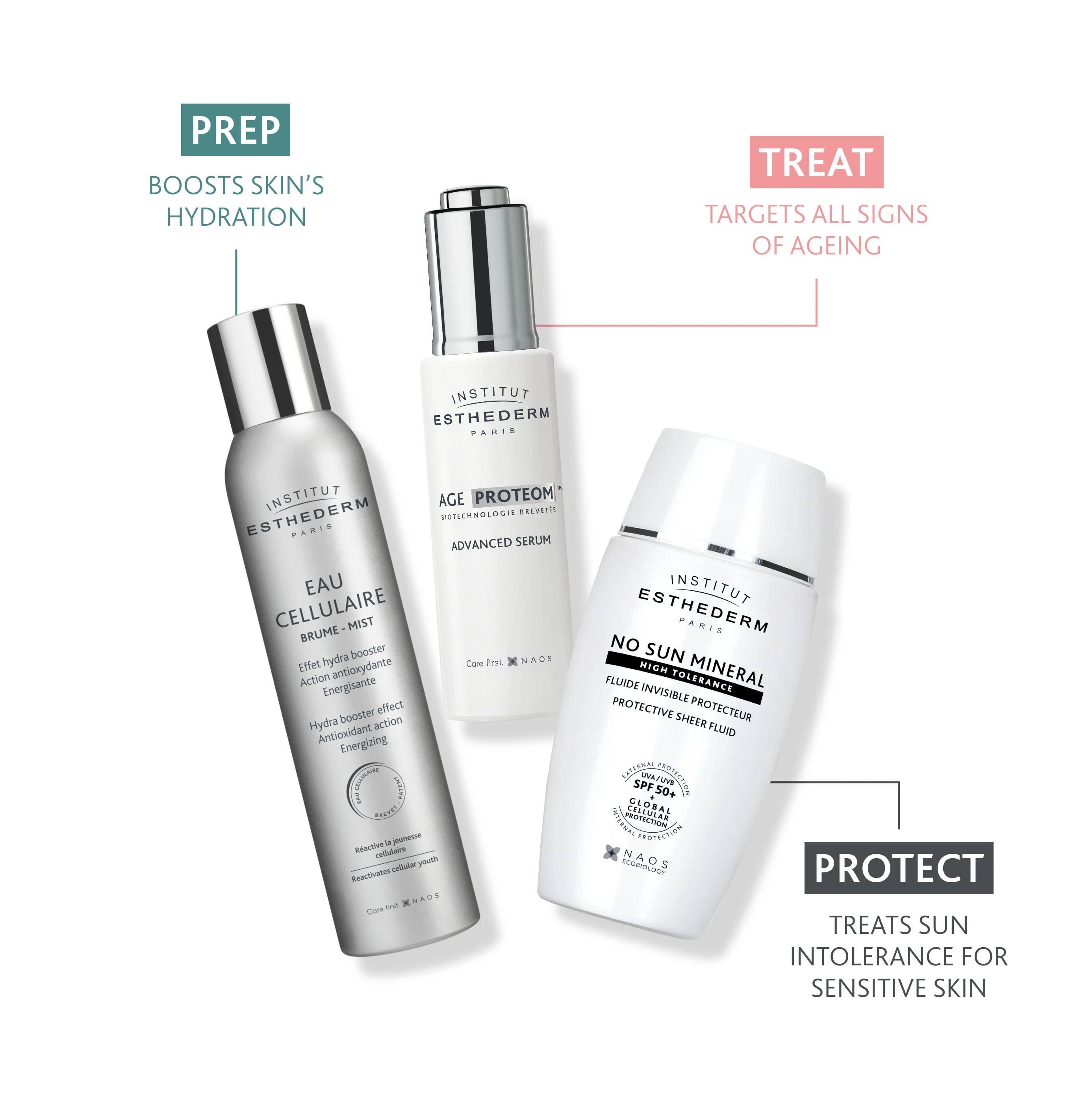 Institut Esthederm No Sun Mineral High Tolerance Protective Sheer Fluid SPF50+ - Image 6