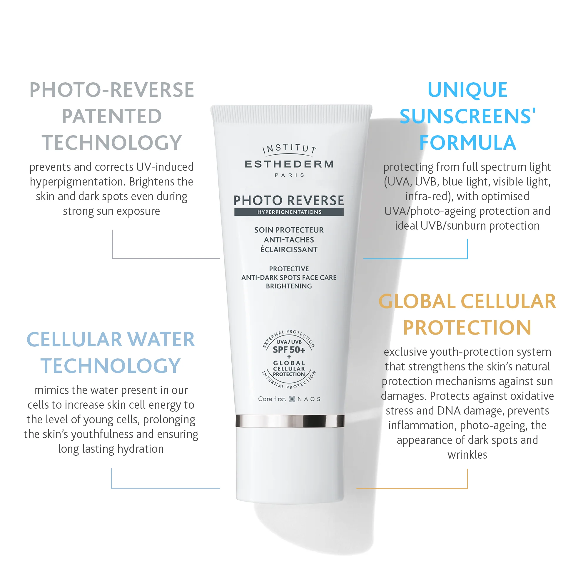 Institut Esthederm Photo Reverse Protective Anti-Dark Spots Face Care - Image 3