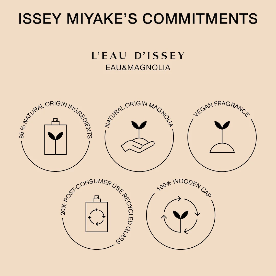 Issey Miyake L'Eau d'Issey Eau & Magnolia Eau de Toilette Intense Spray - Image 6
