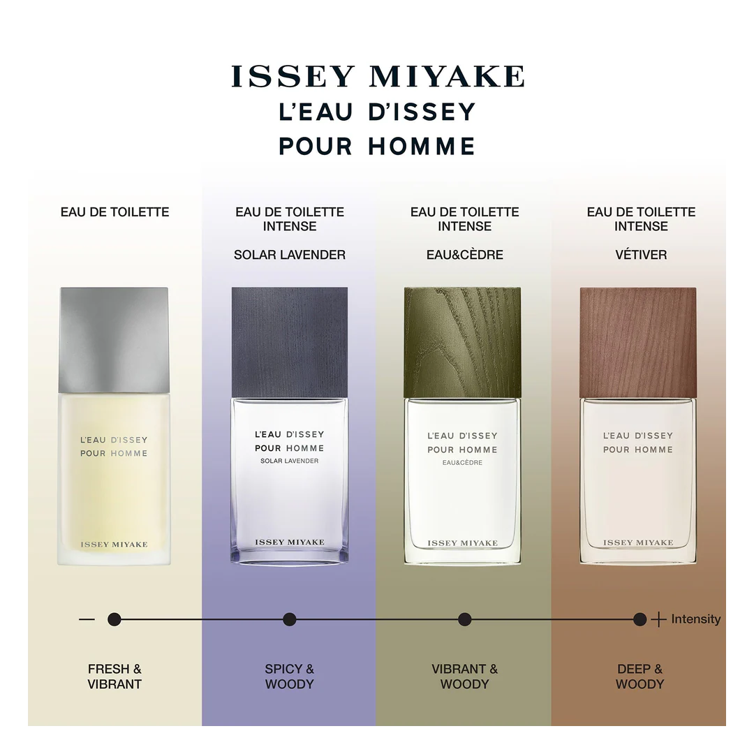 Issey Miyake L'Eau d'Issey Pour Homme Solar Lavender Eau de Toilette Spray - Image 7