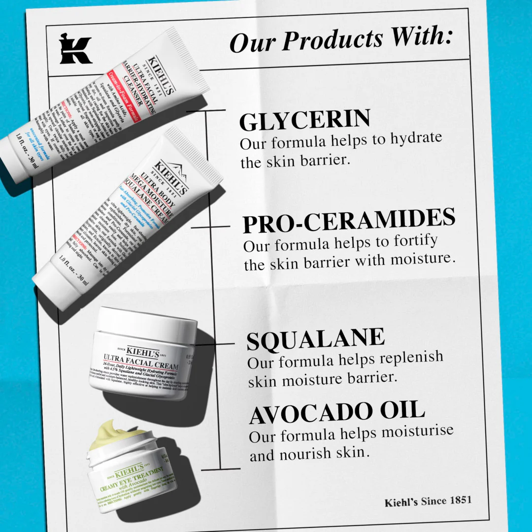 Kiehl's Bestsellers Discovery Set - Image 4