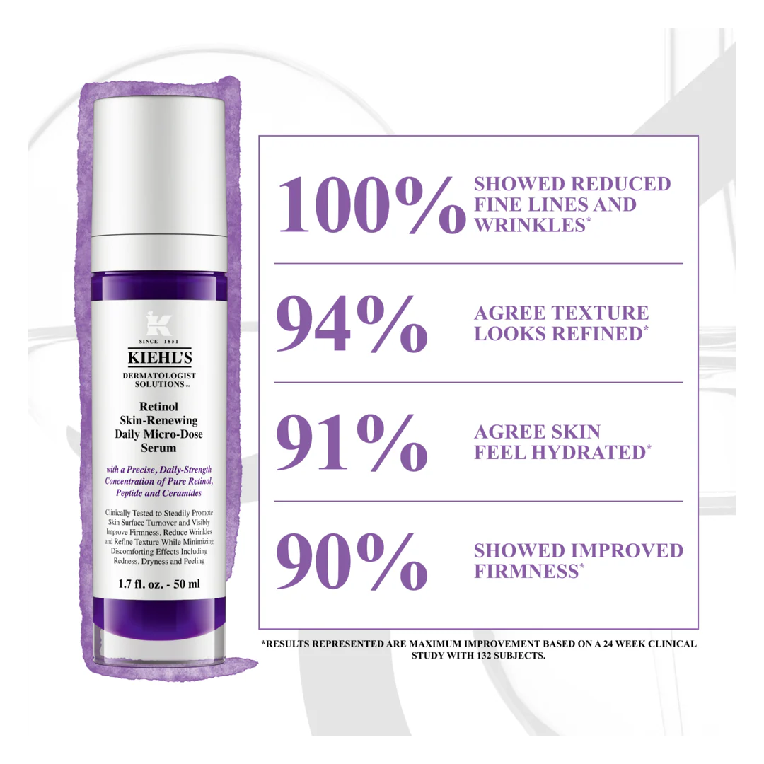 Kiehl's Retinol Skin-Renewing Daily Micro-Dose Serum - Image 8
