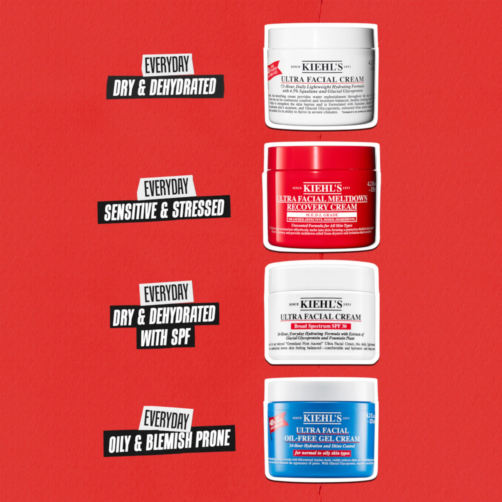 Kiehl's Ultra Facial Meltdown Recovery Cream - Image 11