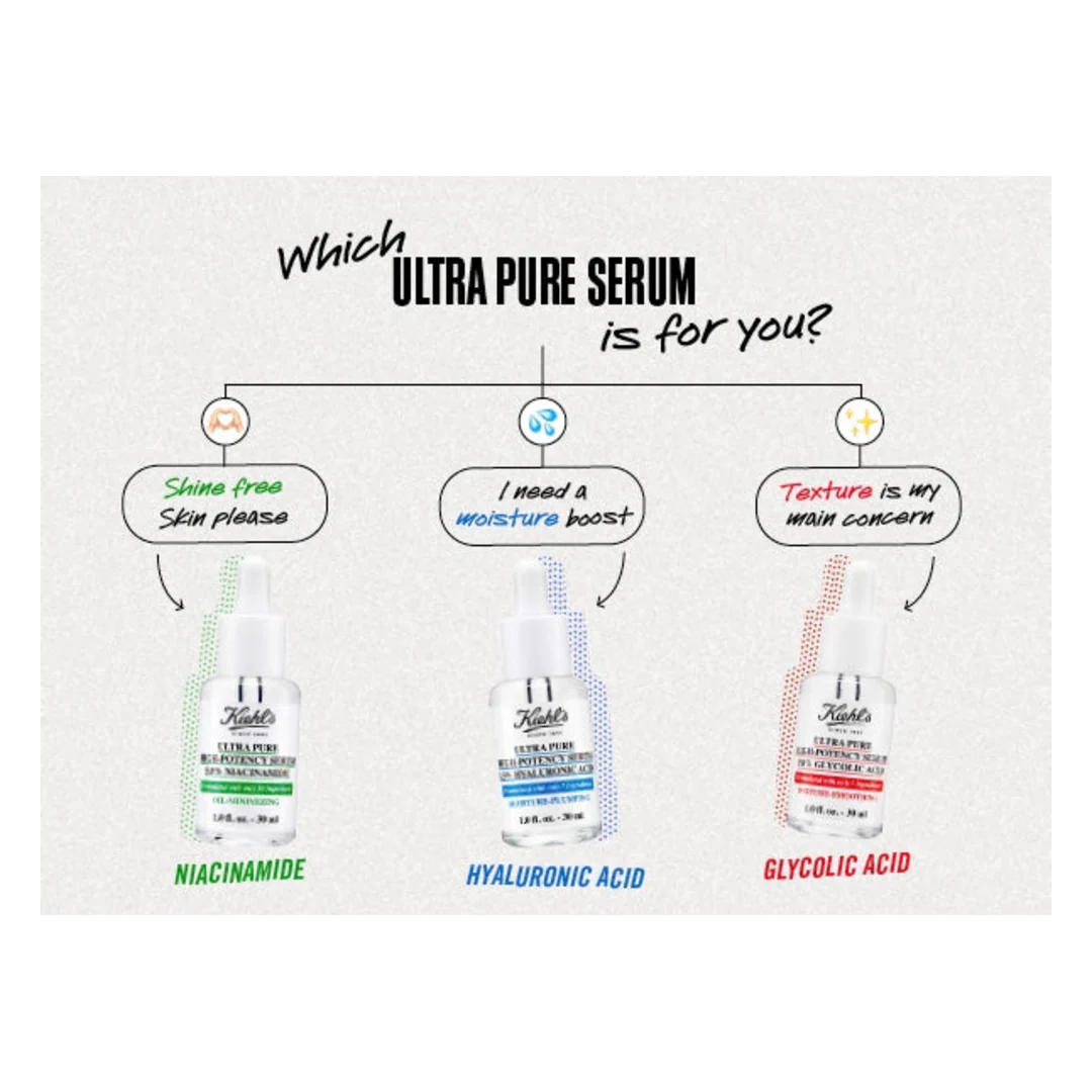 Kiehl's Ultra Pure High Potency Serum 9.8% Glycolic Acid - Image 4
